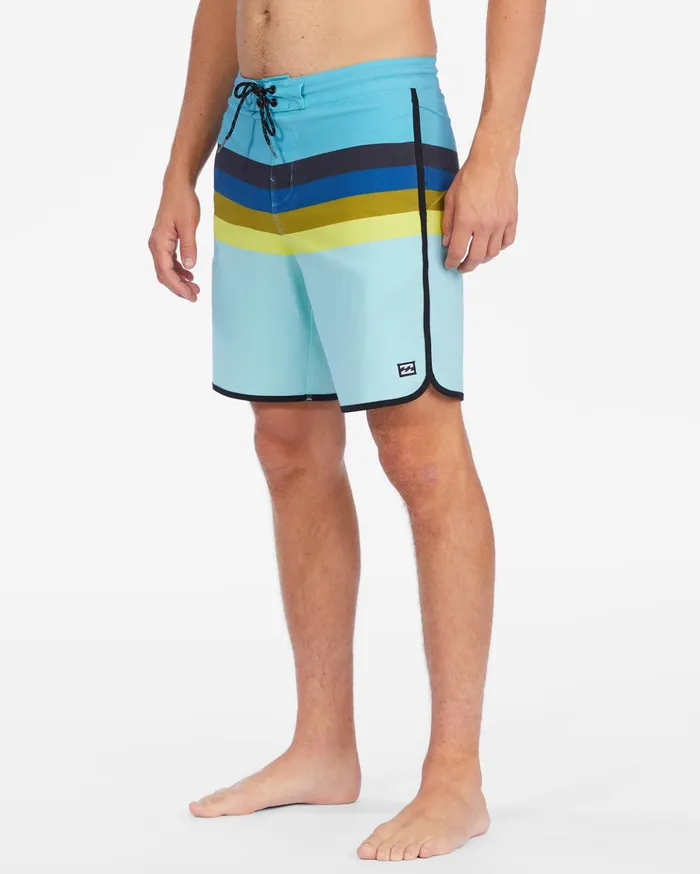Billabong 73 Spinner Lo Tide Boardshorts 19quot Neon Blue Men Side Pockets Billabong 73 Spinner Lo Tide Boardshorts 19quot Neon Blue Men Side Pockets