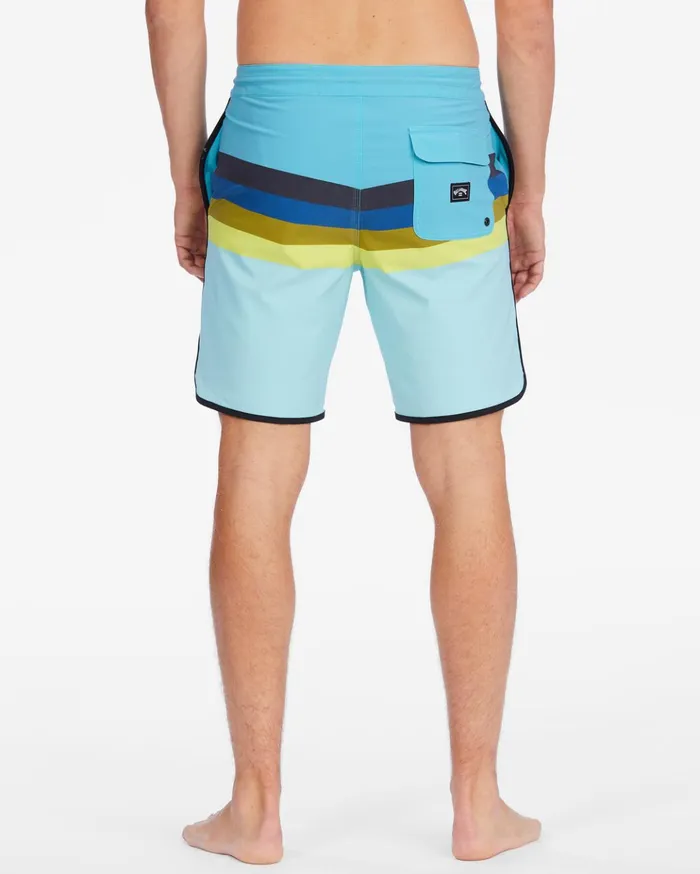 Billabong 73 Spinner Lo Tide Boardshorts 19quot Neon Blue Men Side Pockets Billabong 73 Spinner Lo Tide Boardshorts 19quot Neon Blue Men Side Pockets
