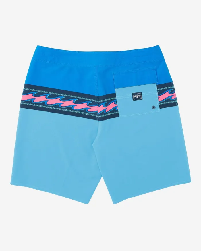 Billabong Momentum Pro Boardshorts 19quot Blue Men Performance Boardshorts Billabong Momentum Pro Boardshorts 19quot Blue Men Performance Boardshorts